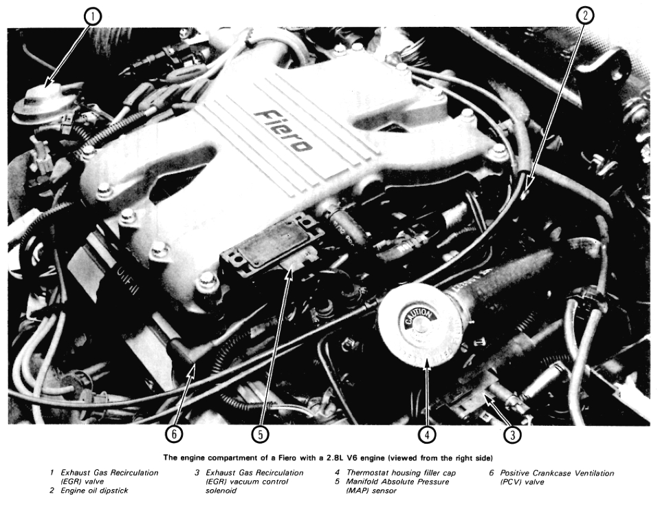 fiero-v6-engine-compartment-right-side-view.jpg