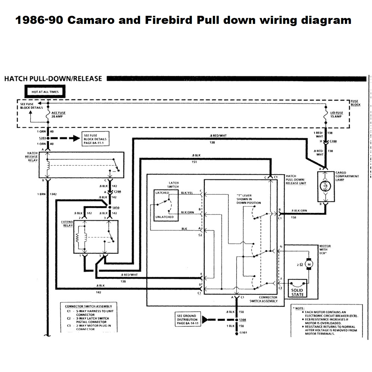 1986-92 Camaro and Firebird Pull down trouble shooting tips. Wiring ...