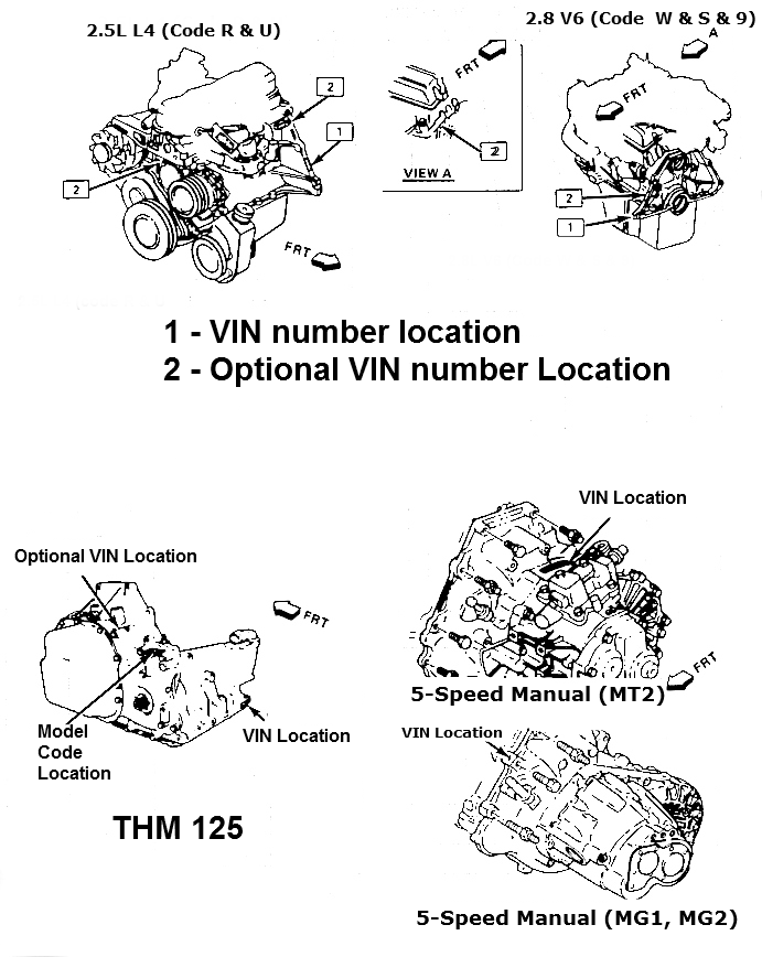 Fiero VIN location