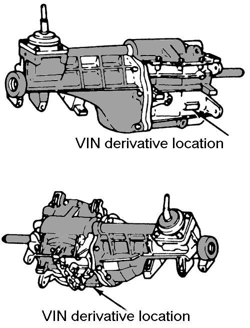 Manual Transmission