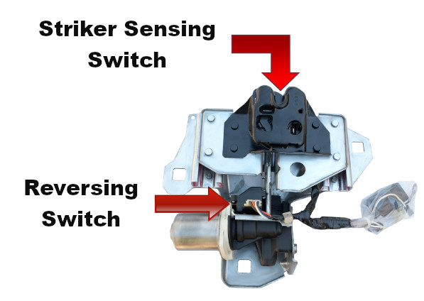 Switch locations