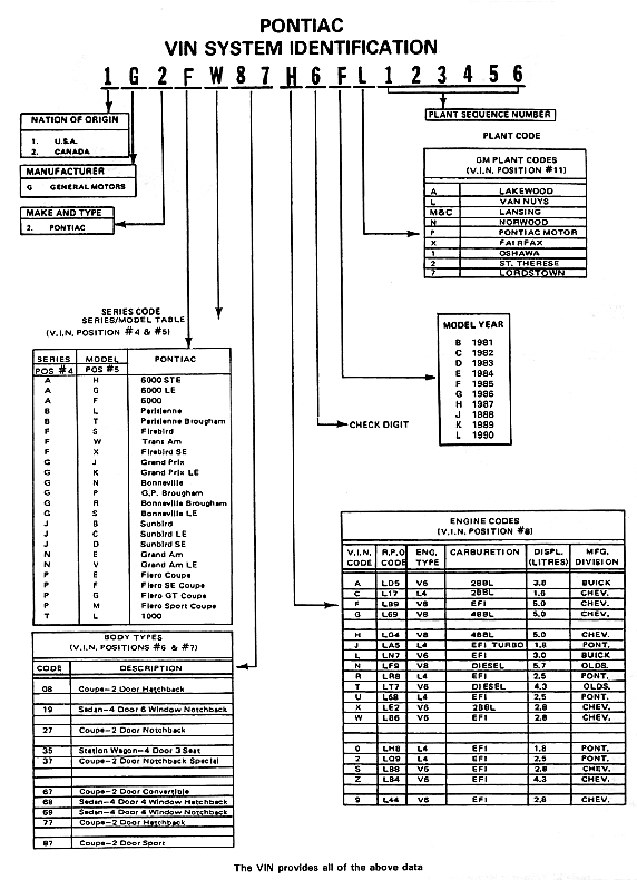 Medianet decoder brand